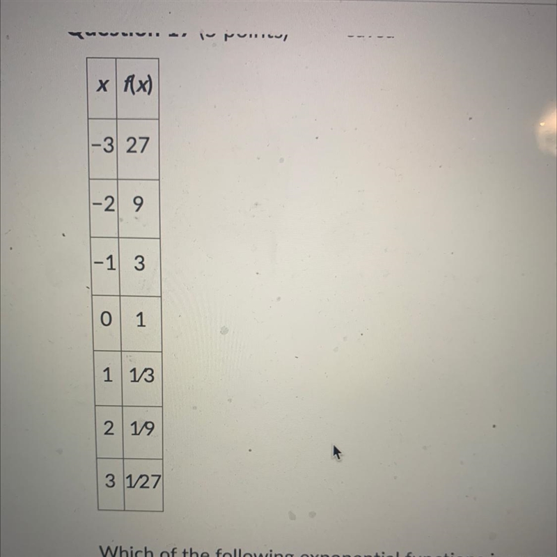 What of the following exponential functions is represented by the data in the table-example-1