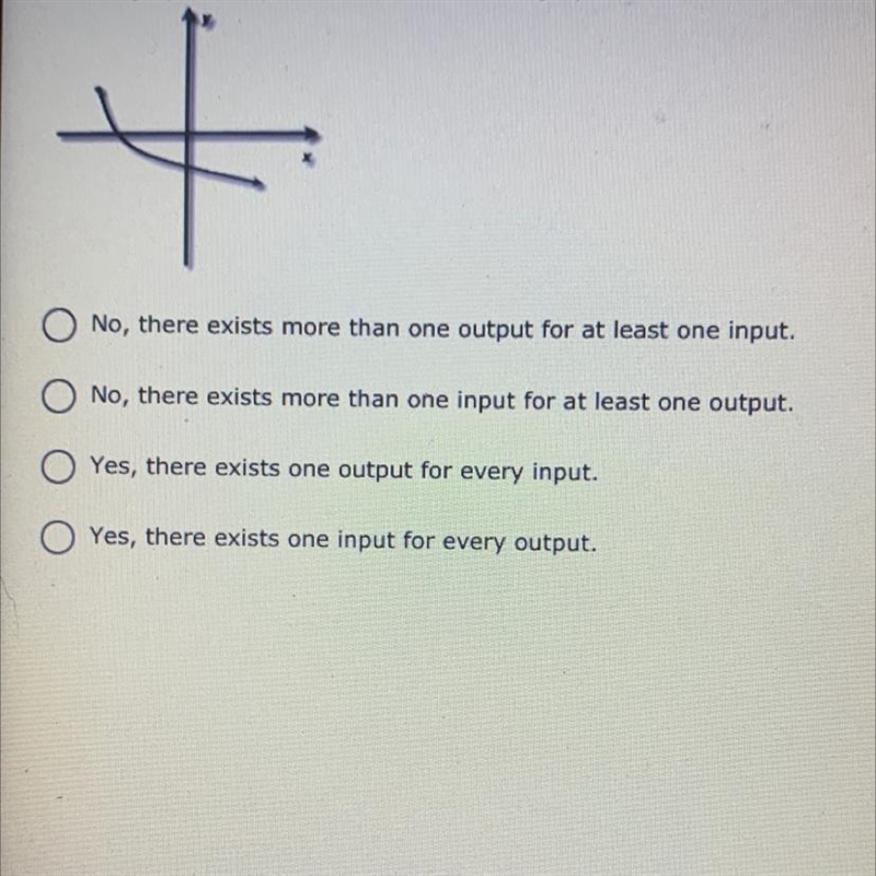 HELP ASAP!!! is the graph a function shown in the graph below one-to-one? why?-example-1