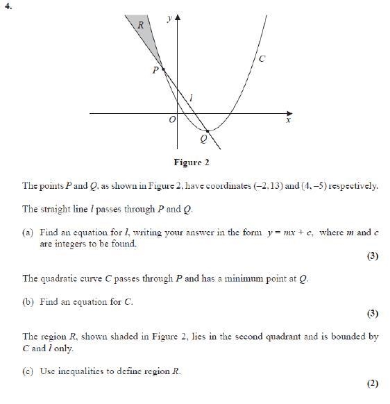 How to find the equation of the curve?-example-1