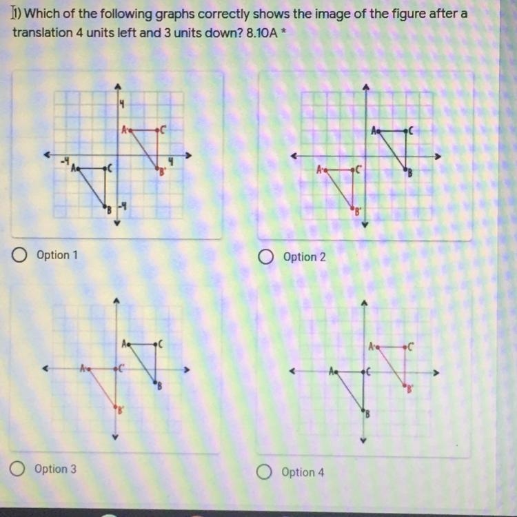 I) Which of the following graphs correctly shows the image of the figure after a translation-example-1