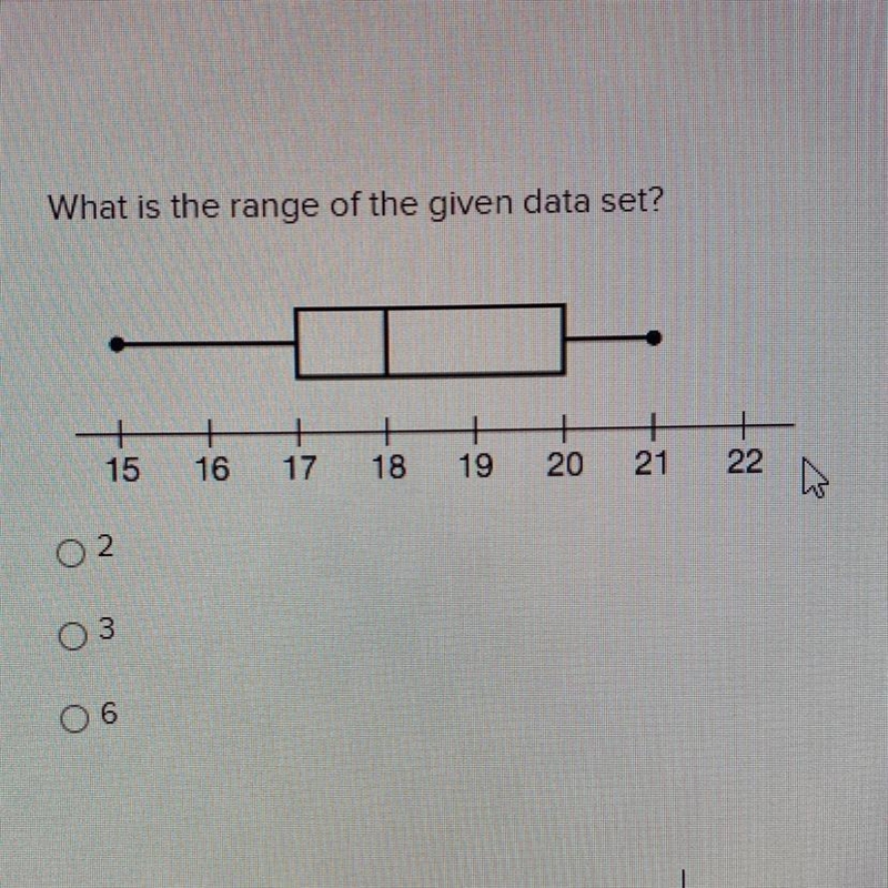 What is the range of the given data set?-example-1