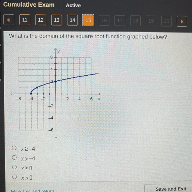 What is the domain of the square root function graphed below?-example-1