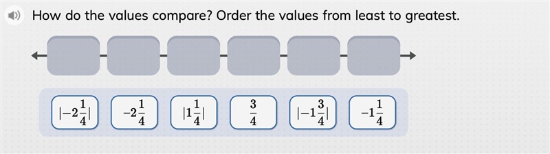 Help quick please. Order the numbers from least to greatest.-example-1