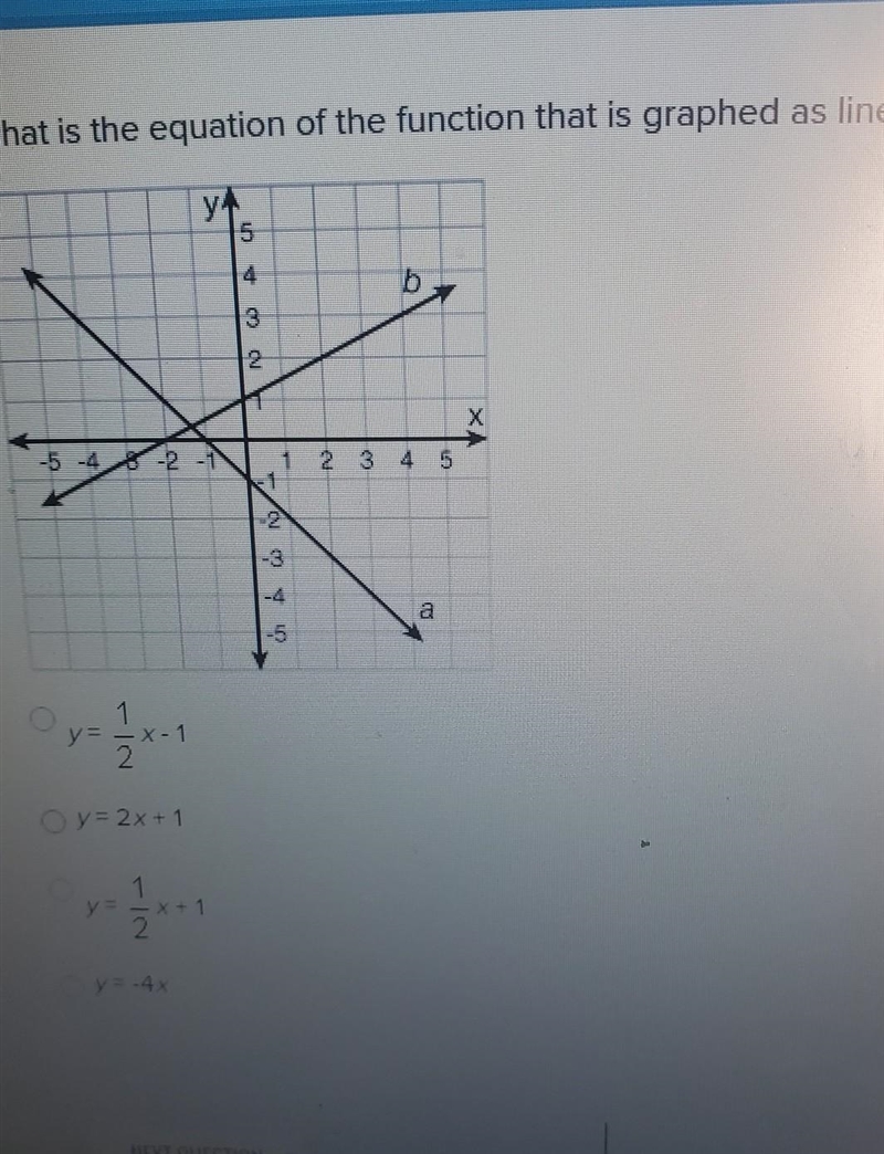 What is the equation for line b​-example-1