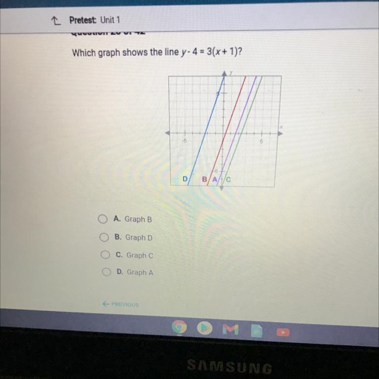 Which graph shows the line y- 4 = 3(x + 1)? D BA A. Graph B B. Graph D C. Graph C-example-1