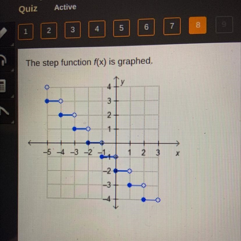 What is the value of f(0)? 0 -2 O 1 0 0 O 1-example-1