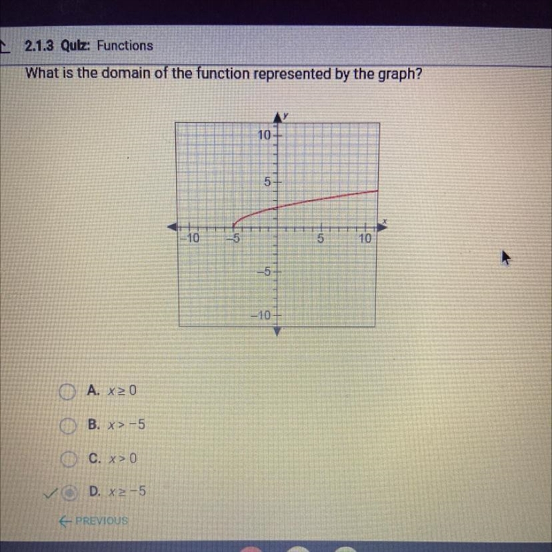 What is the domain of the function represented by the graph-example-1