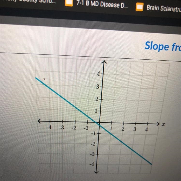 Please help (8th grade math)-example-1