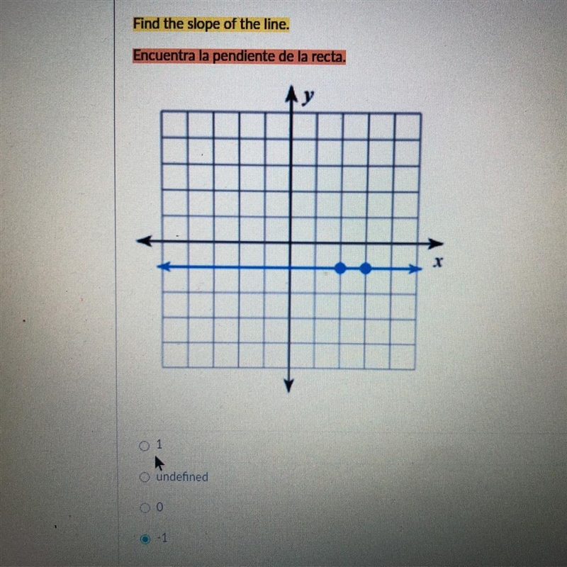 What would be the slope of this line? geometry/algebra-example-1