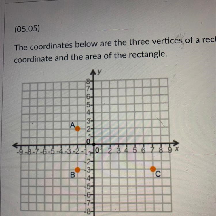 The coordinates below are the three vertices of a rectangle. Identify the fourth coordinate-example-1