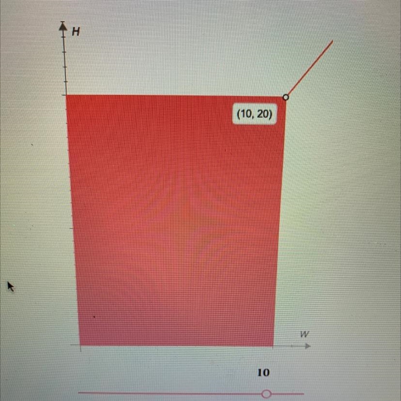 ***PLEASE HELP*** what is the value of the constant in the equation that relates height-example-1