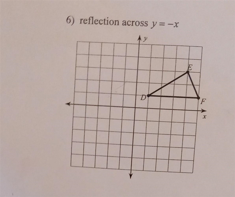 Reflectiion across y=x​-example-1