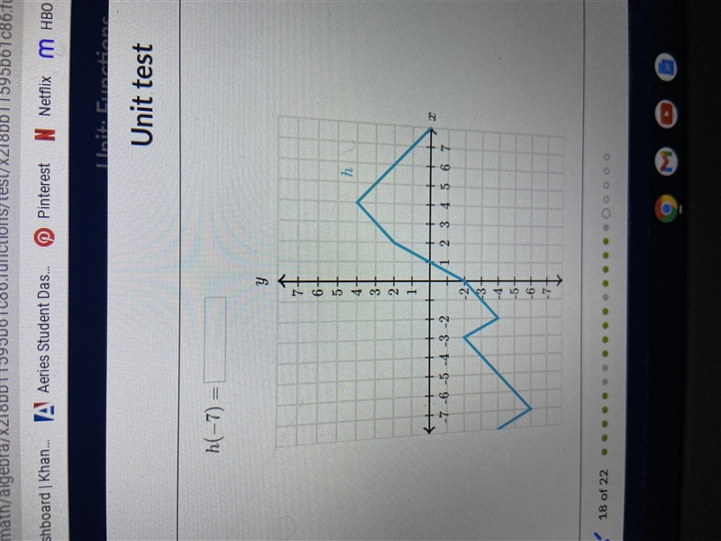 H(-7)= See graph below to help solve.-example-1