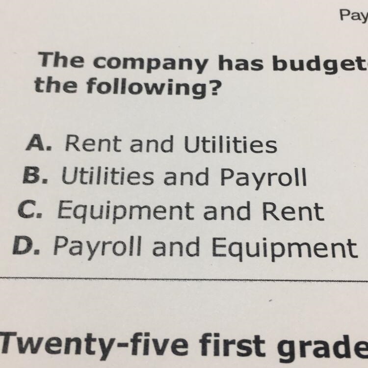 The graph below shows how money has been budgeted for a certain company The company-example-1