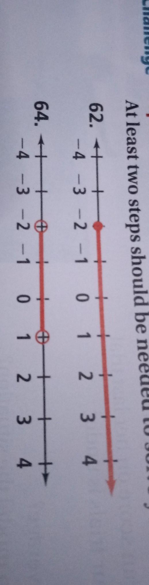 write an inequality with a solution that matches the graph at least two steps should-example-1