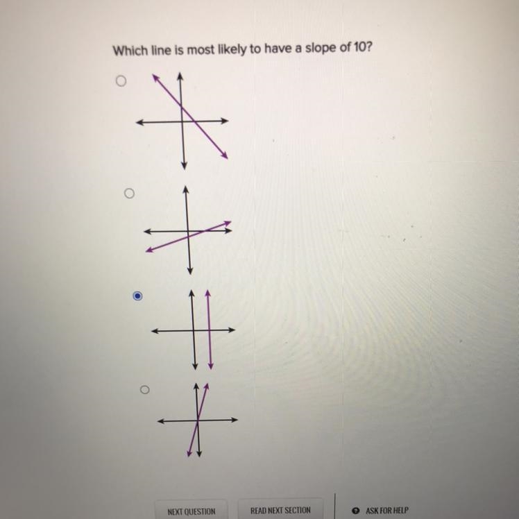 What line will most likely have a slope of 10-example-1