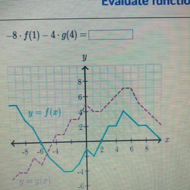 ASAPP -8•f(1) – 4.g(4) =-example-1