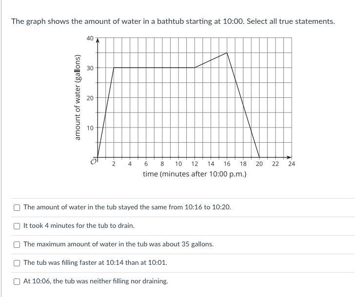 Caan someone help me answer this!!!-example-1