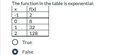 The function in the table is exponential: True False-example-1