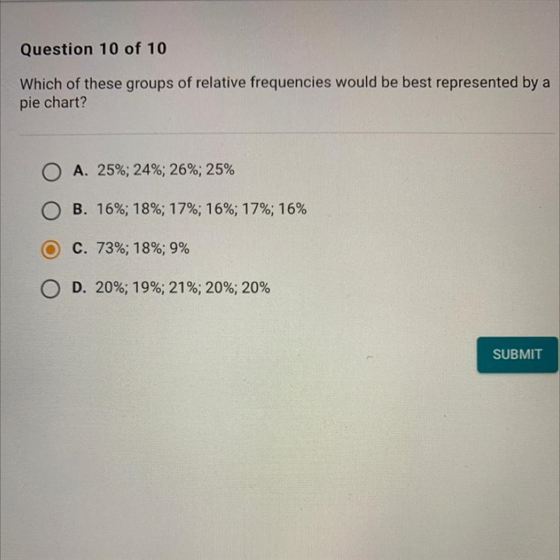 Which of these groups of relative frequencies will be best buy a pie chart-example-1