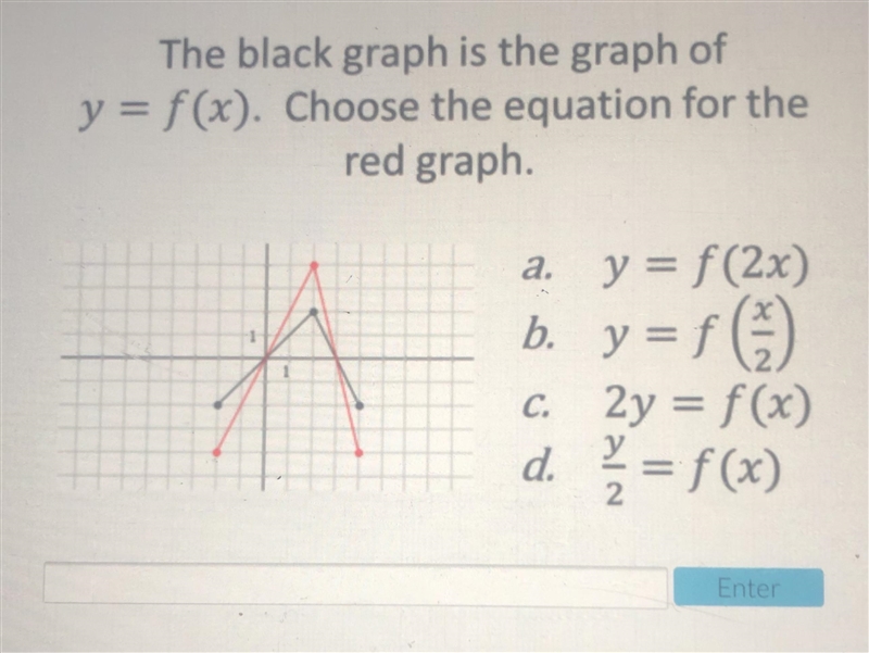 The black graph is the graph of y=f(x). Choose the equation for the red graph plz-example-1