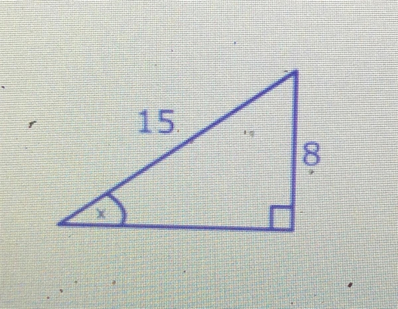 In the diagram what is sin(x) ￼-example-1