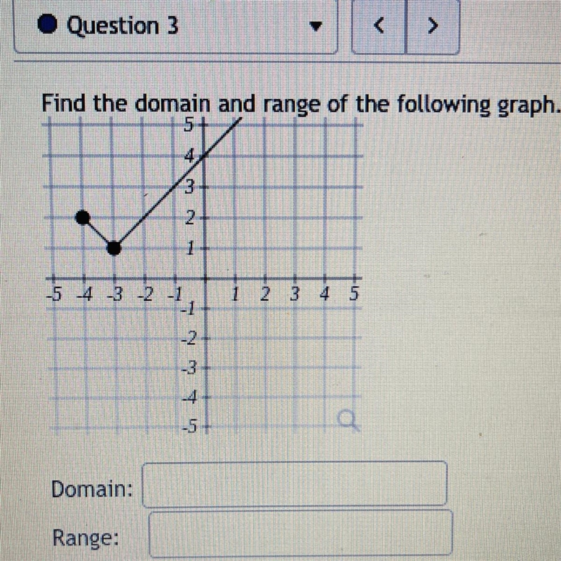 Find the domain and range of the following graph.-example-1