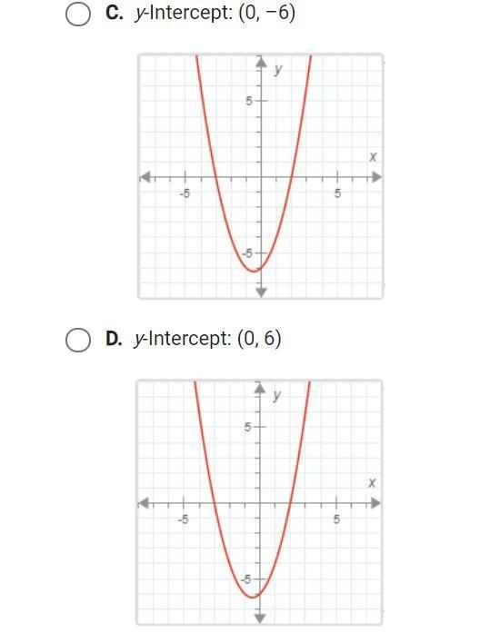 on a piece of paper, graph y=x^2+x-6 and identify the y-intercept. Then determine-example-2