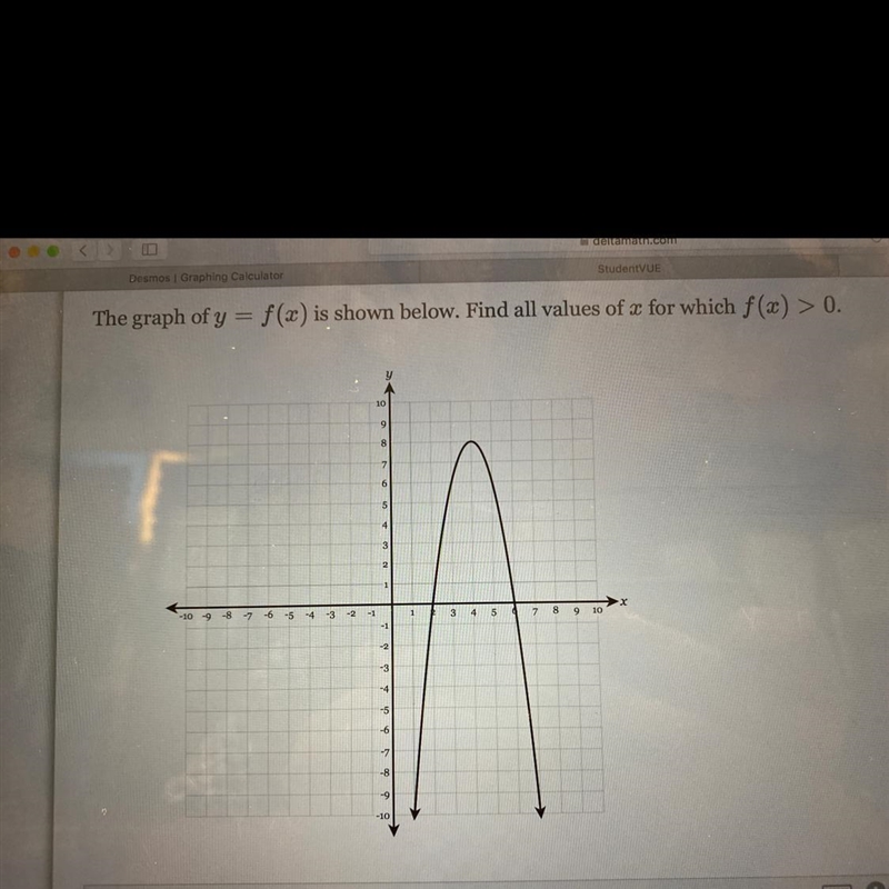 The graph of y = f(x) is shown below. Find all values of x for which f(x) > 0.-example-1