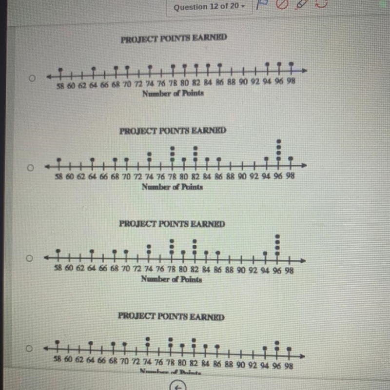 The following data set shows the number of project points each student in a class-example-1