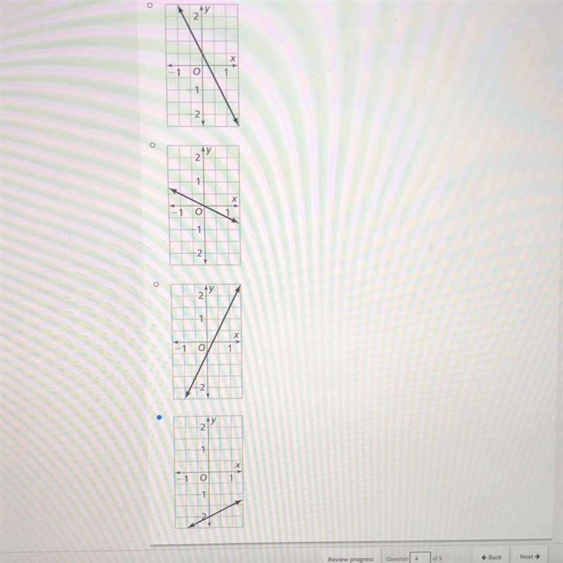 Which graph shows y = 2x - 1/2?-example-1