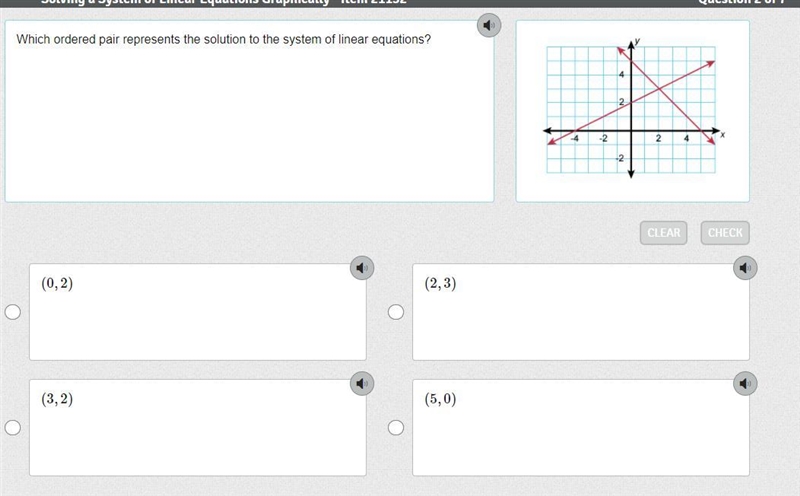 Which ordered pair represents the solution to the system of linear equations?-example-1