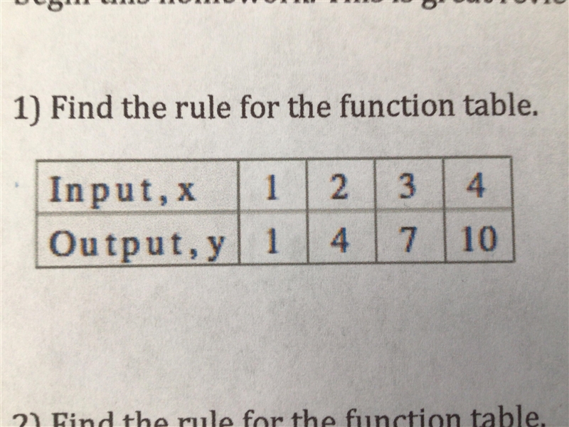 Help what’s the rule-example-1