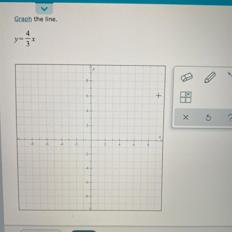 Graph the line. Y= 4/3 x-example-1