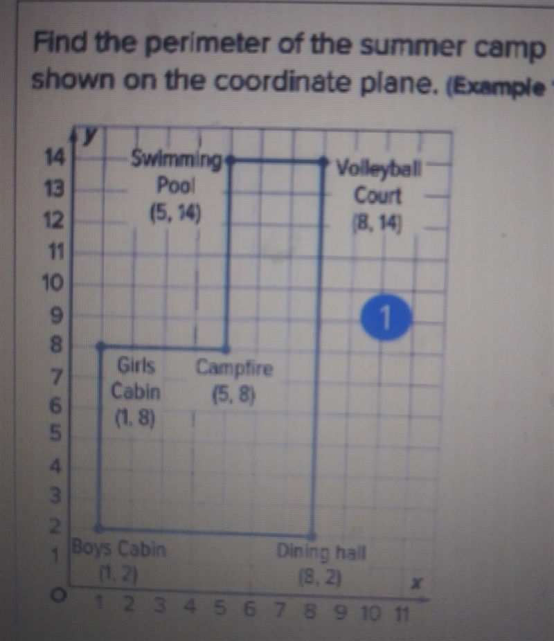 (MATH) (6) ((PHOTO)) W-1 ​-example-1