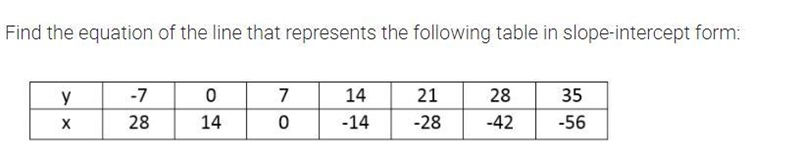 Find the following equation-example-1