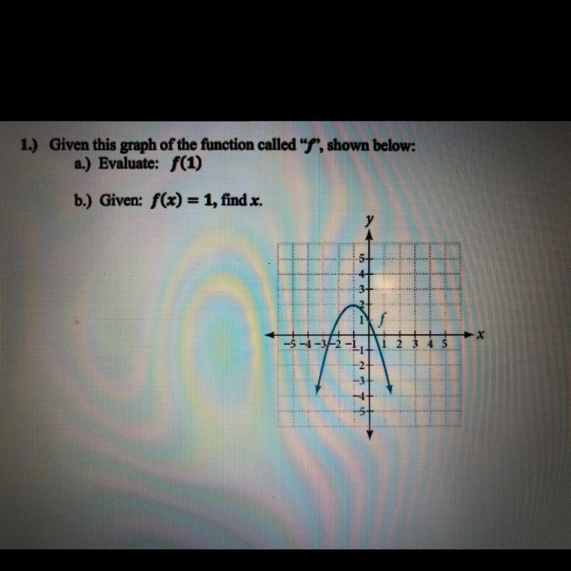 A.) Evaluate f(1) B.) given: f(x) =1, find x-example-1