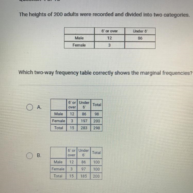 Which two-way frequency table correctly shows the marginal frequencies?-example-1