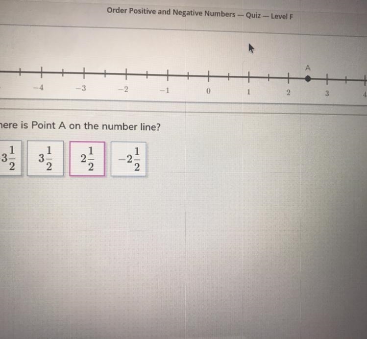 Where is point a on the number line?-example-1