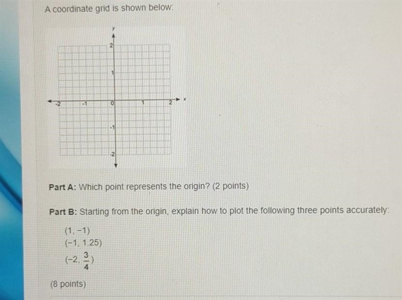 A coordinate grid is shown below. 12 11 -1 0 -1 -2 Part A: Which point represents-example-1