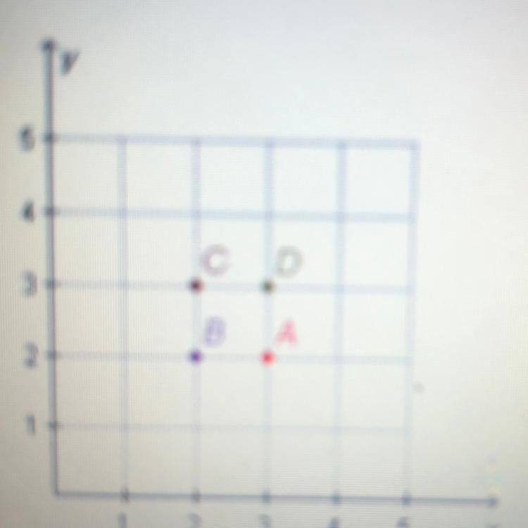 Which point is located at (2, 3)? A B C Or D-example-1