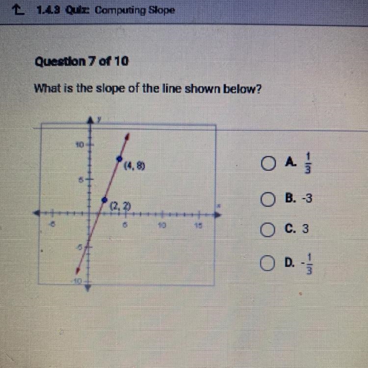 What is the slope of the line shown below? 1 O A 3 O B. -3 O C. 3 O D.-example-1