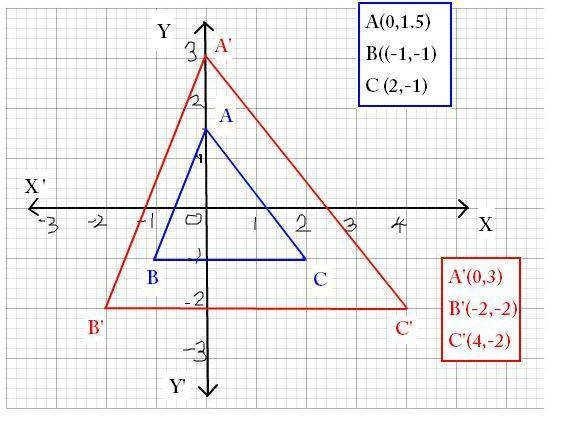 1. Consider this dilation in this question for A and B (a) Is the image of the dilation-example-1