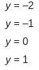 What is the horizontal asymptote of-example-1