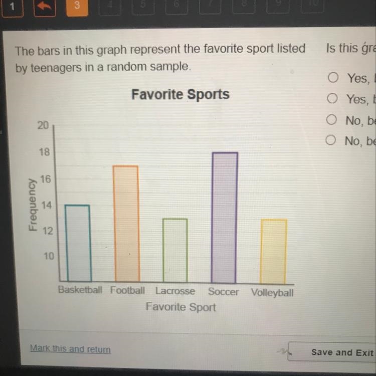 The bars in this graph represent the favorite sport listed by teenagers in a random-example-1