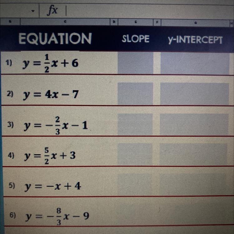 I need help fast I need to find the slope and than the y-intercept-example-1