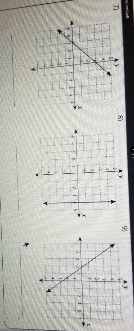 Find the slope please ​-example-1