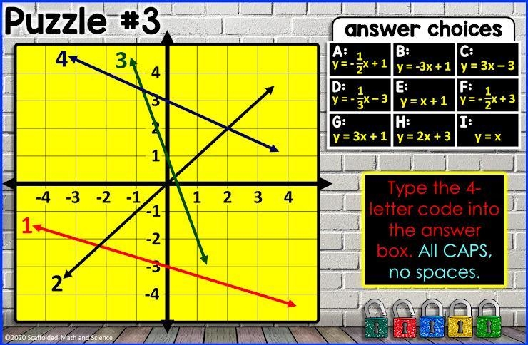 Can you find the slope-intercept equation of each line and type the correct code? Please-example-1