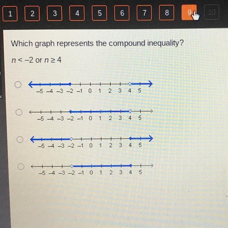 Which graph represents the compound inequality? n<-2 or n 24 5 4 3 -2 -1 0 1 2 3 4 5 54-3-2-1 0 1 5 0 1 2 3 4 o-example-1