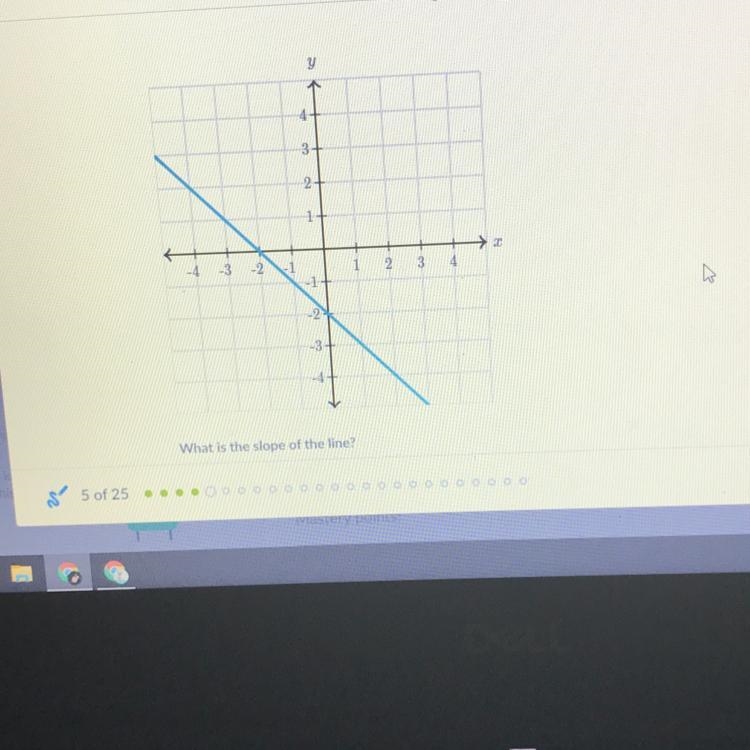 The What is the slope of the line?-example-1